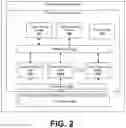 Fig. 03 - Distributed code tracing system