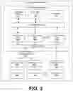 Fig. 04 - Distributed code tracing system