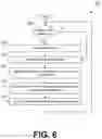 Fig. 07 - Distributed code tracing system