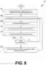 Fig. 10 - Distributed code tracing system