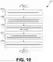 Fig. 11 - Distributed code tracing system