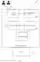 Fig. 03 - Testing automation controller framework and a method to operate the same