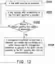 Fig. 10 - Method for reading management information according to updating data reflecting both of host write and data merge, memory storage device and memory control circuit unit