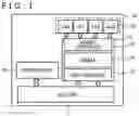 Fig. 02 - Information processing apparatus and memory access method