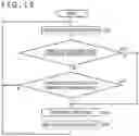 Fig. 11 - Information processing apparatus and memory access method