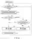 Fig. 14 - Memory system and method