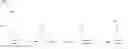 Fig. 01 - Maintaining correctness of pointers from a managed heap to off-heap memory