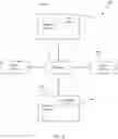 Fig. 06 - Maintaining correctness of pointers from a managed heap to off-heap memory