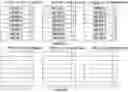 Fig. 01 - Memory controller, memory system and operating method of memory device