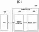 Fig. 02 - Memory controller, memory system and operating method of memory device