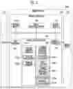 Fig. 03 - Memory controller, memory system and operating method of memory device