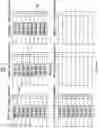 Fig. 07 - Memory controller, memory system and operating method of memory device