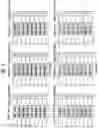 Fig. 08 - Memory controller, memory system and operating method of memory device