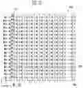 Fig. 12 - Memory controller, memory system and operating method of memory device