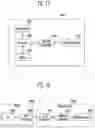 Fig. 16 - Memory controller, memory system and operating method of memory device