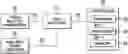 Fig. 01 - Approach and mechanism for calculating and configuring memory mapping of trend log objects in a system
