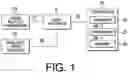 Fig. 02 - Approach and mechanism for calculating and configuring memory mapping of trend log objects in a system