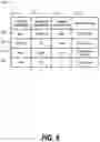 Fig. 07 - Virtual processor cache reuse