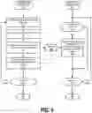Fig. 10 - Virtual processor cache reuse