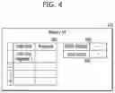 Fig. 05 - CONTROLLER AND OPERATION METHOD THEREOF