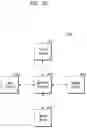 Fig. 19 - CONTROLLER AND OPERATION METHOD THEREOF