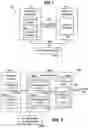 Fig. 02 - Asynchronous forward caching memory systems and methods