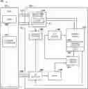 Fig. 01 - Apparatuses and methods for cache operations