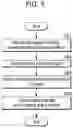 Fig. 06 - Controller and operation method thereof for caching plural pieces of map data read from memory device