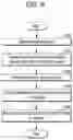 Fig. 11 - Controller and operation method thereof for caching plural pieces of map data read from memory device