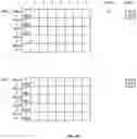 Fig. 06 - Persistent storage device management