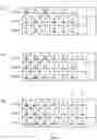 Fig. 10 - Persistent storage device management