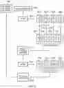 Fig. 08 - Parallel page table entry access when performing address translations