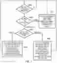 Fig. 09 - Parallel page table entry access when performing address translations