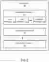 Fig. 03 - Memory access control through permissions specified in page table entries for execution domains