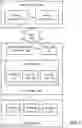 Fig. 05 - Memory access control through permissions specified in page table entries for execution domains