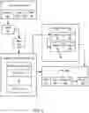 Fig. 06 - Security Configuration for Memory Address Translation from Object Specific Virtual Address Spaces to a Physical Address Space