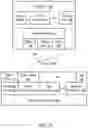 Fig. 12 - Security Configuration for Memory Address Translation from Object Specific Virtual Address Spaces to a Physical Address Space