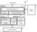 Fig. 01 - Data cache performance