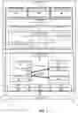 Fig. 02 - Efficient user space driver isolation by CPU page table switching