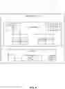 Fig. 05 - Efficient user space driver isolation by CPU page table switching