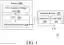 Fig. 02 - Security system and method of stored data