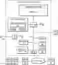Fig. 01 - Systems and methods for hiding operating system kernel data in system management mode memory to thwart user mode side-channel attacks