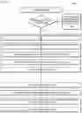 Fig. 06 - Systems and methods for hiding operating system kernel data in system management mode memory to thwart user mode side-channel attacks