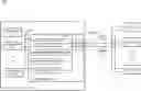 Fig. 01 - Aggregated in-band interrupt based on responses from slave devices on a serial data bus line