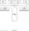 Fig. 11 - Distributed fairness protocol for interconnect networks