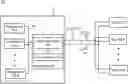 Fig. 01 - Slave-to-slave direct communication