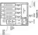 Fig. 03 - Stacked storage drives in storage apparatuses