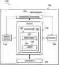 Fig. 01 - Systems and methods for enabling universal circuit board socket