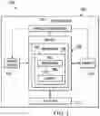 Fig. 02 - Systems and methods for enabling universal circuit board socket