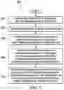 Fig. 03 - Systems and methods for enabling universal circuit board socket